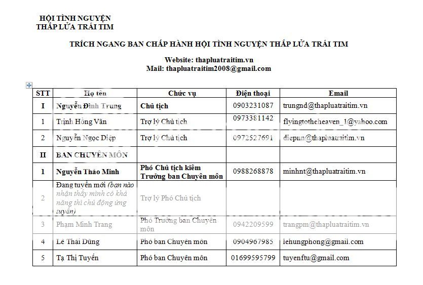 Trích ngang Ban Chấp Hành Hội Tình nguyện Thắp Lửa Trái Tim Trích ngang Ban Chấp Hành Hội Tình nguyện Thắp Lửa Trái Tim