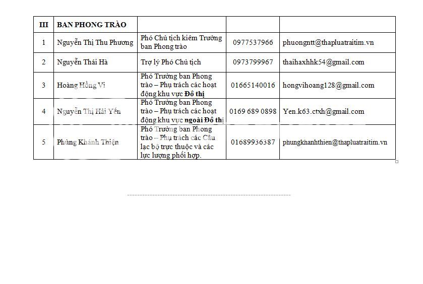 Trích ngang Ban Chấp Hành Hội Tình nguyện Thắp Lửa Trái Tim Trích ngang Ban Chấp Hành Hội Tình nguyện Thắp Lửa Trái Tim