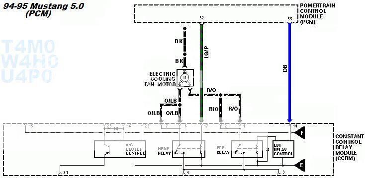 95 mustang engine diagram cooling fan data wiring diagram update